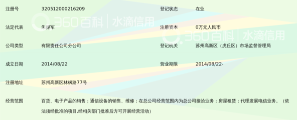 江苏通信置业管理苏州分公司锁定通信设备销售——战略布局与市场机遇分析